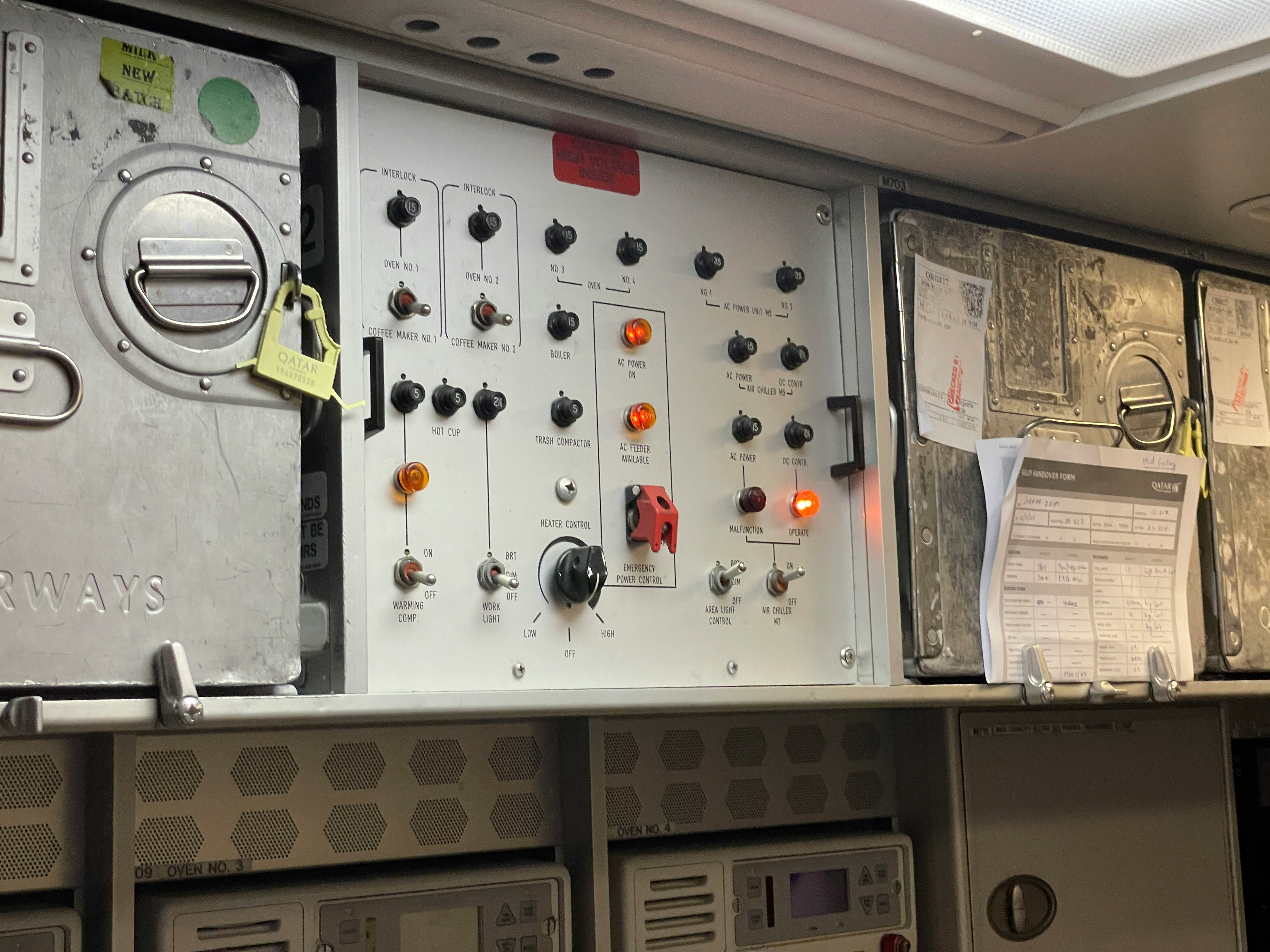 central Monitoring Panels